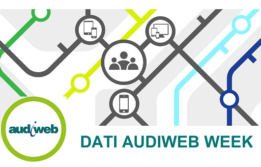 Audiweb Week: stabile la fruizione di news, cresce audience per i contenuti dedicati a tempo libero e intrattenimento