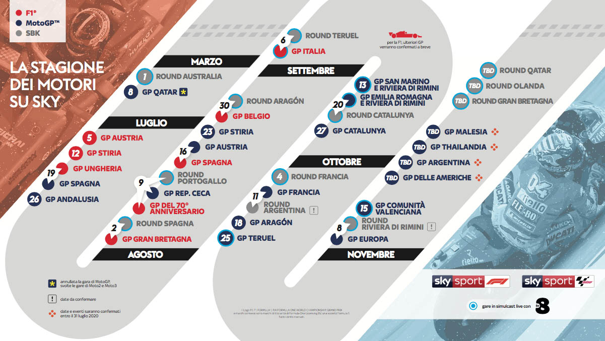 La Formula Uno su Sky anche per le stagioni 2021 e 2022