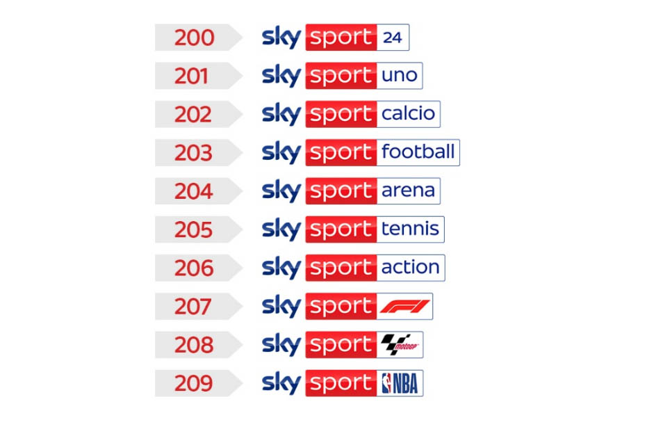 Sky riorganizza l'offerta Sport, tra conferme e novità