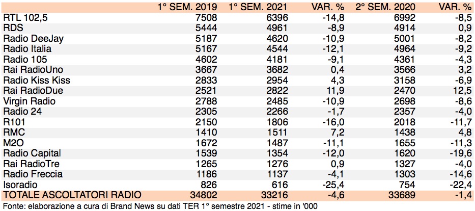 TAB-DATI-TER-1-SEM-2021.jpg