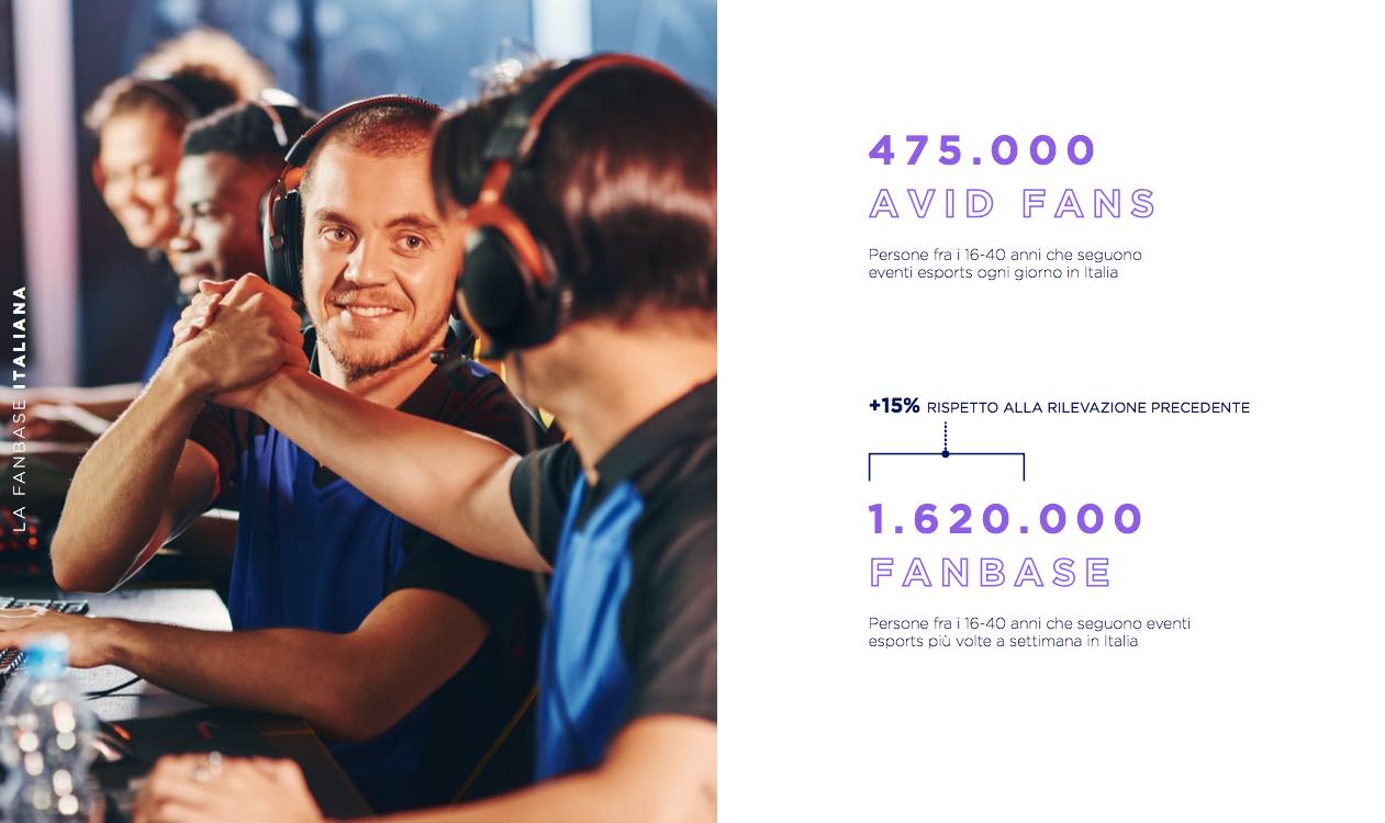 Esports: in Italia l'impatto economico supera i 45 milioni di euro Esports: in Italia l'impatto economico supera i 45 milioni di euro
